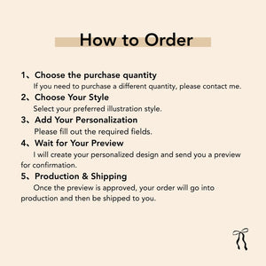 Five-step ordering guide for a custom 3mm photo acrylic magnet