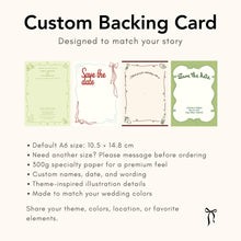 Custom backing card guide showing four wedding card layouts and personalization options